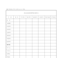 시도별법인종류별 법인수 시도별법인종류별 법인수
